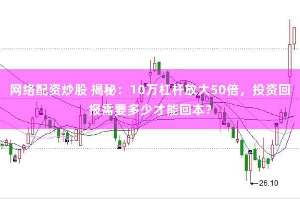 网络配资炒股 揭秘：10万杠杆放大50倍，投资回报需要多少才能回本？