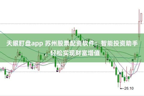 天眼盯盘app 苏州股票配资软件:智能投资助手,轻松实现财富增值