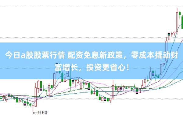 今日a股股票行情 配资免息新政策，零成本撬动财富增长，投资更省心！