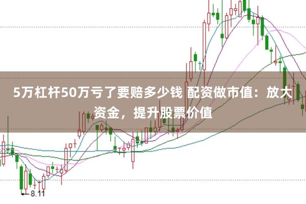 5万杠杆50万亏了要赔多少钱 配资做市值：放大资金，提升股票价值