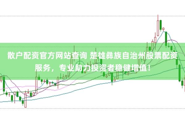 散户配资官方网站查询 楚雄彝族自治州股票配资服务,专业助力投资者稳健增值!