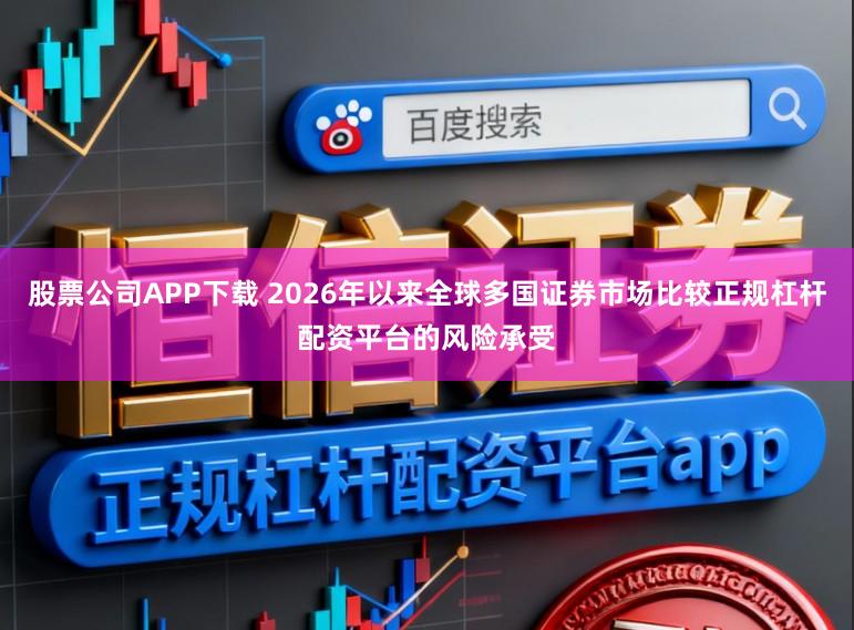 股票公司APP下载 2026年以来全球多国证券市场比较正规杠杆配资平台的风险承受