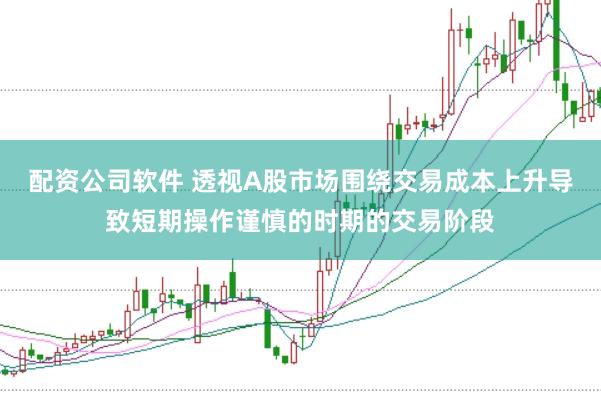 配资公司软件 透视A股市场围绕交易成本上升导致短期操作谨慎的时期的交易阶段