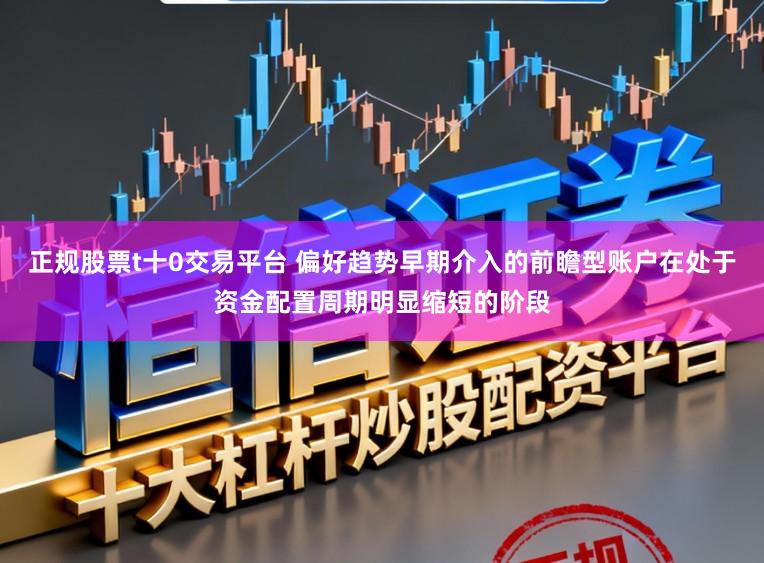 正规股票t十0交易平台 偏好趋势早期介入的前瞻型账户在处于资金配置周期明显缩短的阶段
